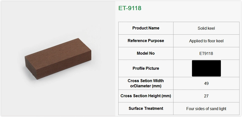 Fireproof Wood Plastic Composite Under Decking Joist