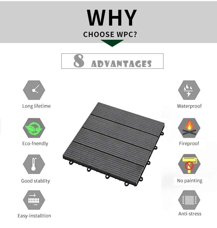 Factory Wholesale Waterproof Wood Plastic Composite Tile WPC DIY Garden Yard Interlocking Decking Tiles