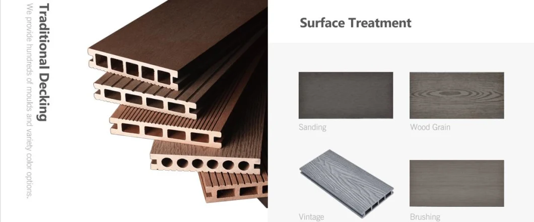 Outdoor Good Price Wood Plastic Composite Decks Cheap Prices WPC Hollow Decking Board